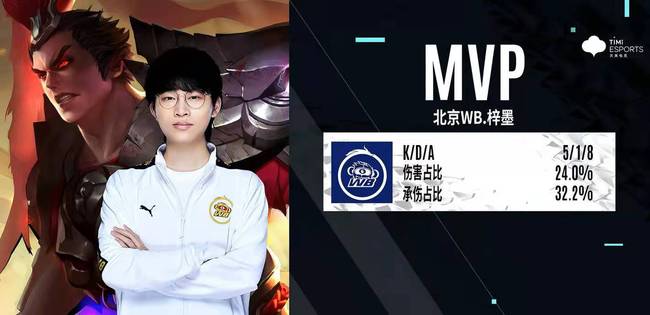 校的特点 校的特点