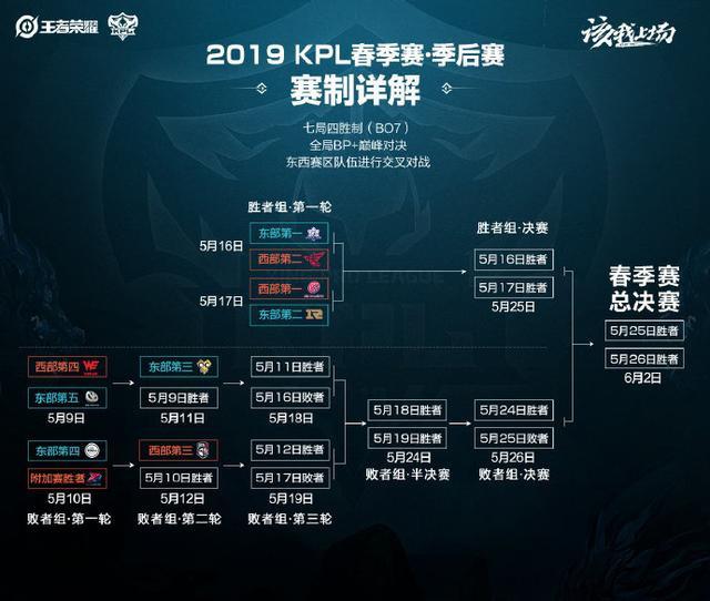 首局关键分 首局关键分