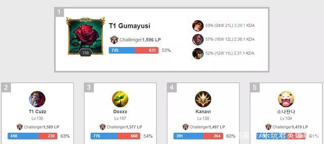 引了诸多关 引了诸多关