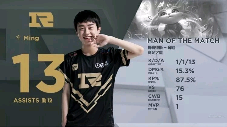 视的对决 视的对决